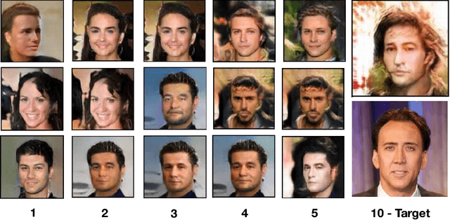 Figure 3 for Deep Interactive Evolution