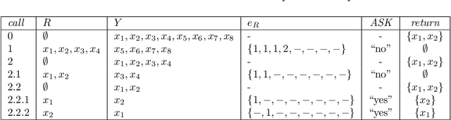Figure 1 for Efficient Multiple Constraint Acquisition