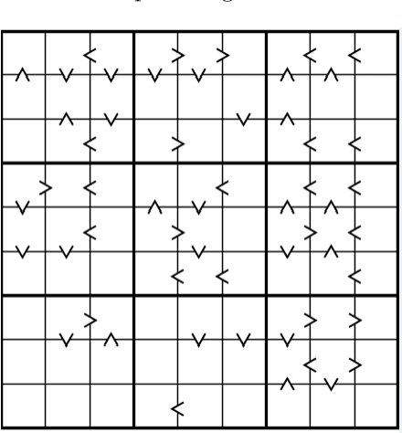 Figure 2 for Efficient Multiple Constraint Acquisition