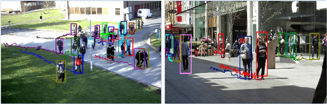 Figure 1 for Instance-Aware Representation Learning and Association for Online Multi-Person Tracking