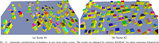 Figure 3 for 3D Instance Segmentation of MVS Buildings