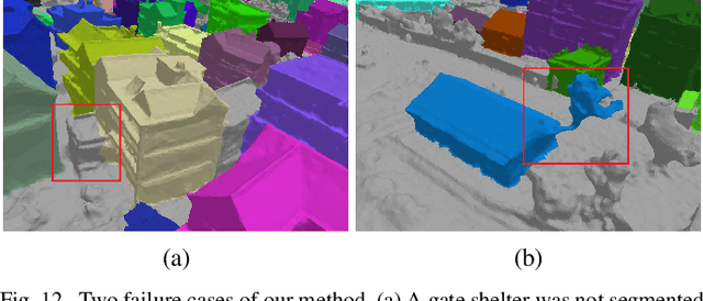 Figure 4 for 3D Instance Segmentation of MVS Buildings