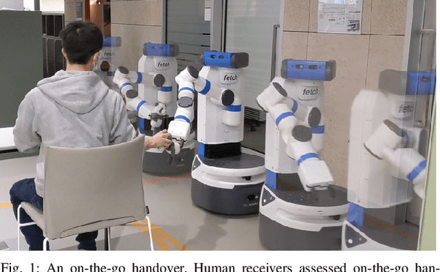 Figure 1 for On-The-Go Robot-to-Human Handovers with a Mobile Manipulator