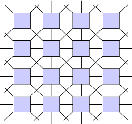 Figure 1 for A Cellular Automata based Optimal Edge Detection Technique using Twenty-Five Neighborhood Model