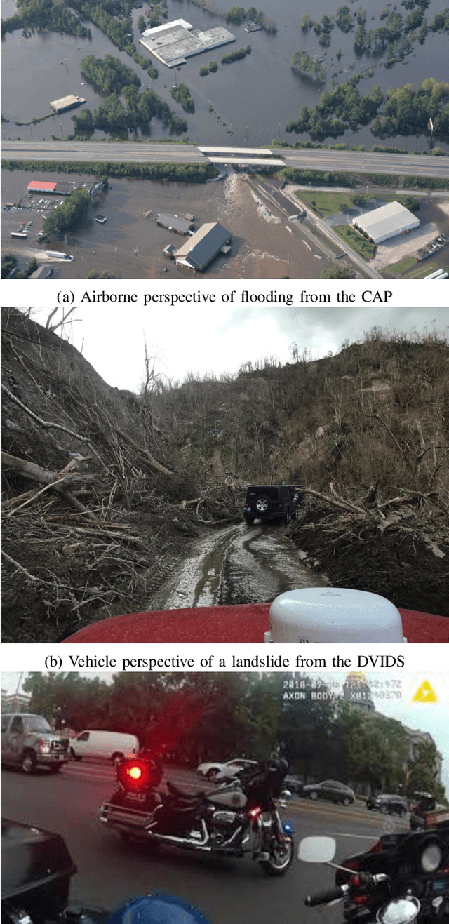 Figure 2 for Large Scale Organization and Inference of an Imagery Dataset for Public Safety