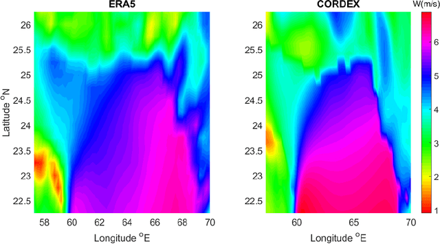 Figure 3 for Application of ERA5 and MENA simulations to predict offshore wind energy potential