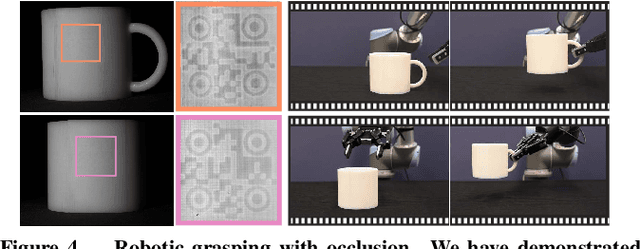 Figure 3 for AirCode: Unobtrusive Physical Tags for Digital Fabrication