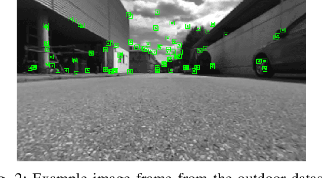 Figure 2 for Persistent Map Saving for Visual Localization for Autonomous Vehicles: An ORB-SLAM Extension