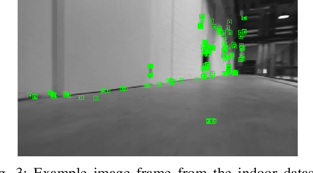 Figure 3 for Persistent Map Saving for Visual Localization for Autonomous Vehicles: An ORB-SLAM Extension