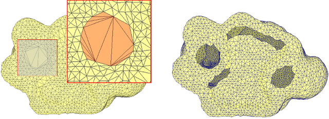 Figure 4 for Voxel Structure-based Mesh Reconstruction from a 3D Point Cloud