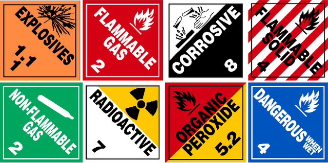 Figure 1 for DeepHAZMAT: Hazardous Materials Sign Detection and Segmentation with Restricted Computational Resources