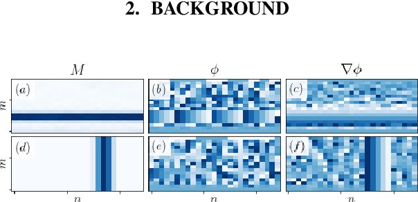 Figure 3 for Mel Spectrogram Inversion with Stable Pitch