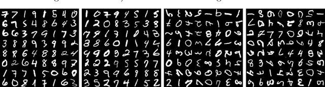 Figure 1 for Towards Good Practices for Data Augmentation in GAN Training