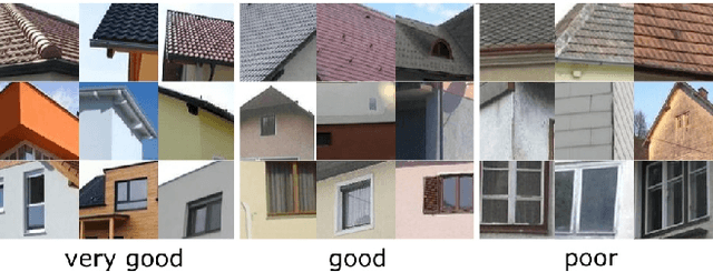 Figure 1 for Visual Estimation of Building Condition with Patch-level ConvNets