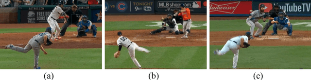 Figure 1 for Fine-grained Activity Recognition in Baseball Videos