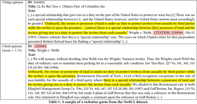 Figure 1 for VerbCL: A Dataset of Verbatim Quotes for Highlight Extraction in Case Law