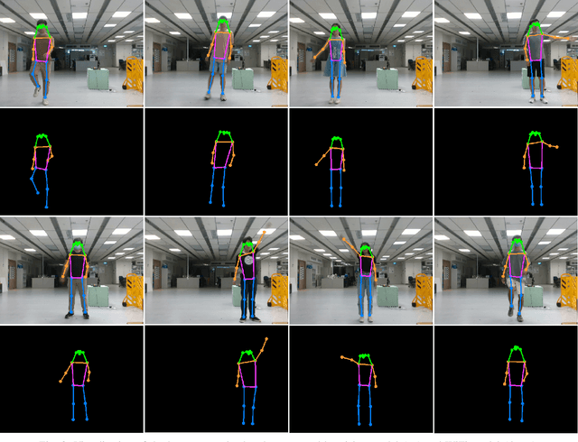 Figure 3 for MetaFi: Device-Free Pose Estimation via Commodity WiFi for Metaverse Avatar Simulation
