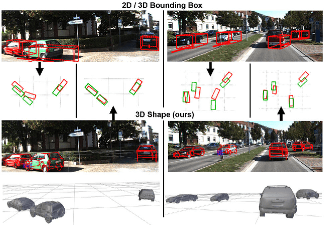 Figure 1 for Towards Scene Understanding with Detailed 3D Object Representations
