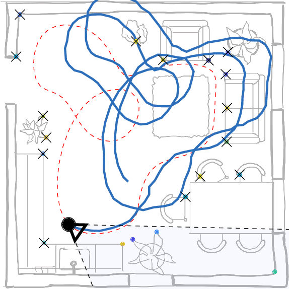 Figure 2 for A Look at Improving Robustness in Visual-inertial SLAM by Moment Matching