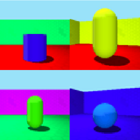 Figure 3 for Explaining Visual Models by Causal Attribution