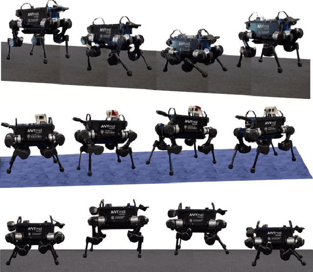 Figure 1 for Agile Maneuvers in Legged Robots: a Predictive Control Approach