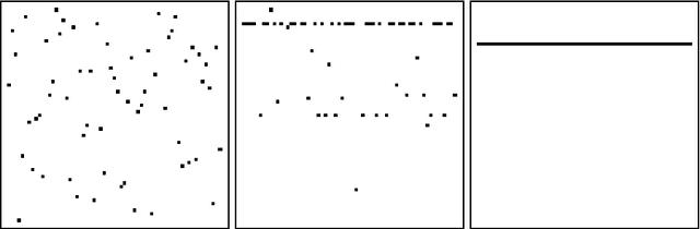 Figure 3 for Agent-based model for the origins of scaling in human language