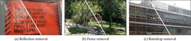 Figure 1 for Learning to See Through Obstructions with Layered Decomposition