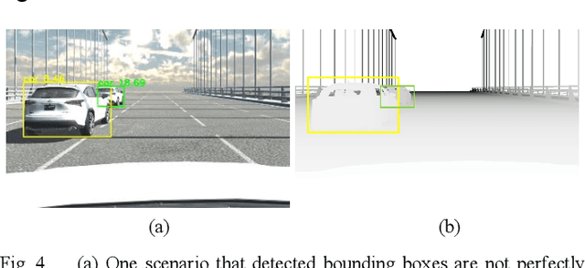 Figure 4 for Sensor Fusion of Camera and Cloud Digital Twin Information for Intelligent Vehicles
