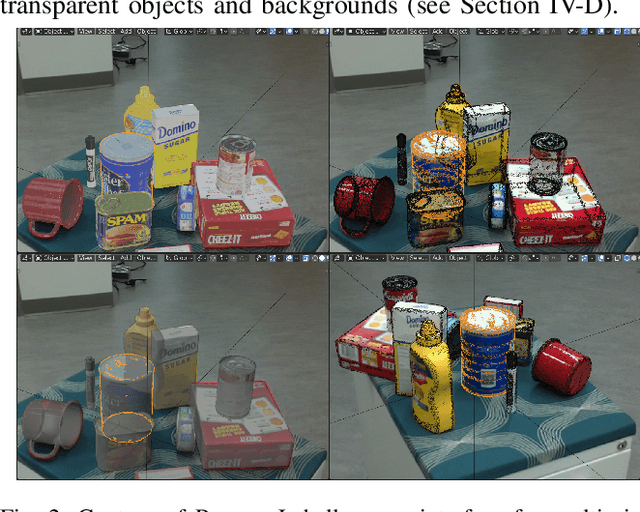 Figure 2 for ProgressLabeller: Visual Data Stream Annotation for Training Object-Centric 3D Perception