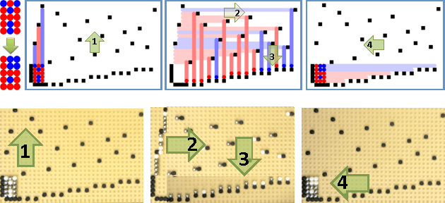Figure 3 for Particle Computation: Designing Worlds to Control Robot Swarms with only Global Signals