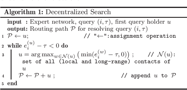 Figure 2 for Query Answering via Decentralized Search