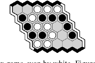 Figure 1 for Thinking Fast and Slow with Deep Learning and Tree Search