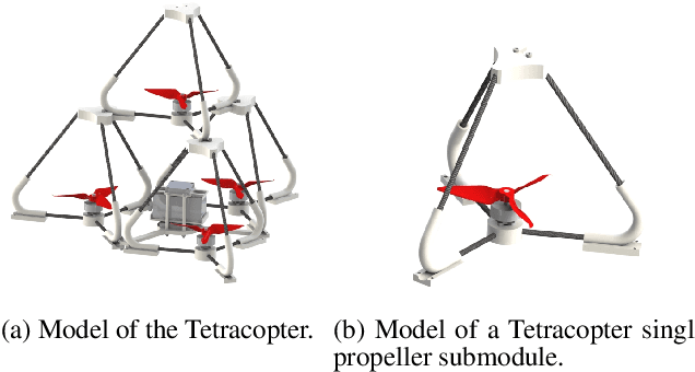 Figure 1 for Modeling and Experimental Validation of a Fractal Tetrahedron UAS Assembly