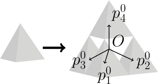 Figure 2 for Modeling and Experimental Validation of a Fractal Tetrahedron UAS Assembly