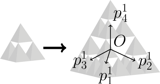 Figure 3 for Modeling and Experimental Validation of a Fractal Tetrahedron UAS Assembly