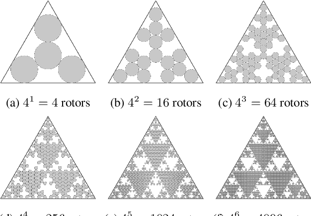 Figure 4 for Modeling and Experimental Validation of a Fractal Tetrahedron UAS Assembly
