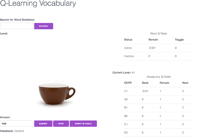 Figure 4 for Curriculum Q-Learning for Visual Vocabulary Acquisition