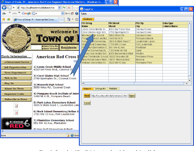 Figure 1 for Interactive Data Integration through Smart Copy & Paste