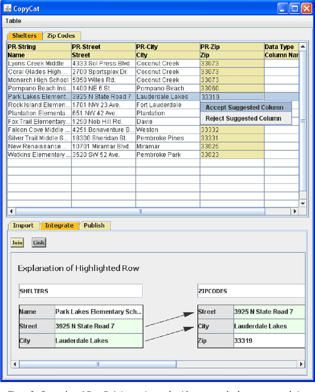 Figure 2 for Interactive Data Integration through Smart Copy & Paste