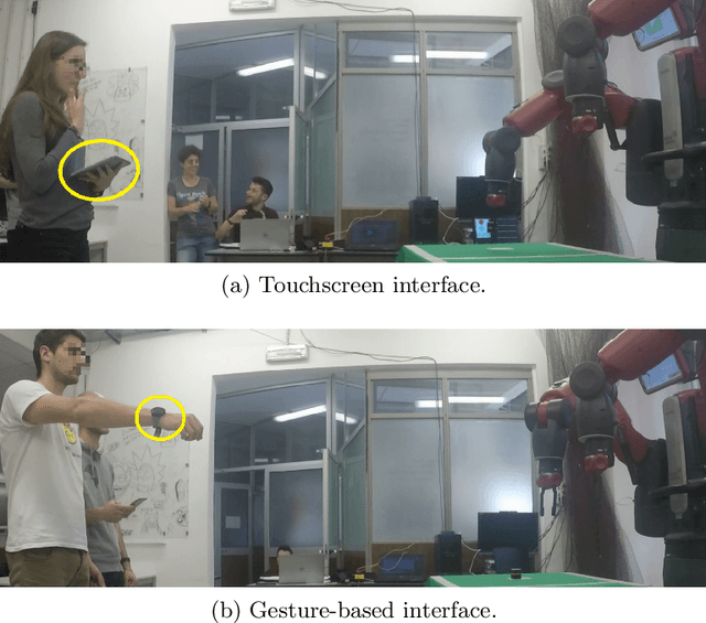 Figure 1 for Gestural and Touchscreen Interaction for Human-Robot Collaboration: a Comparative Study