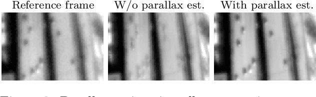 Figure 3 for Parallax estimation for push-frame satellite imagery: application to super-resolution and 3D surface modeling from Skysat products