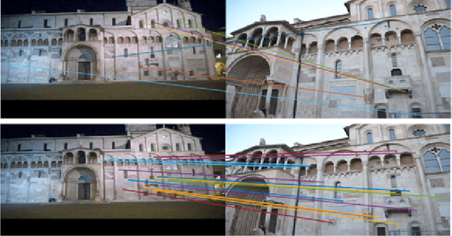 Figure 1 for Video Registration in Egocentric Vision under Day and Night Illumination Changes