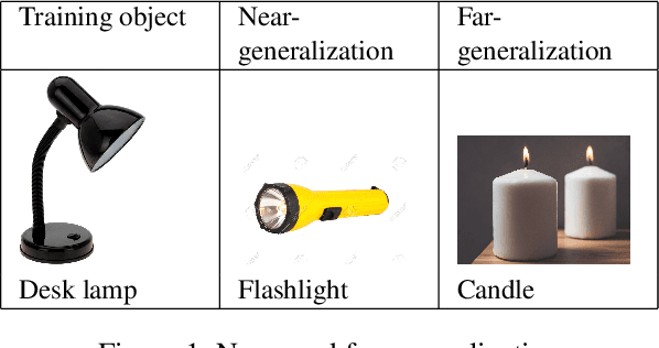 Figure 1 for Using Human-Guided Causal Knowledge for More Generalized Robot Task Planning