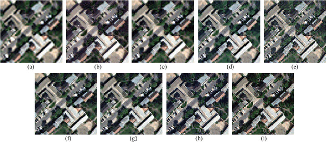 Figure 3 for A Multi-Scale and Multi-Depth Convolutional Neural Network for Remote Sensing Imagery Pan-Sharpening