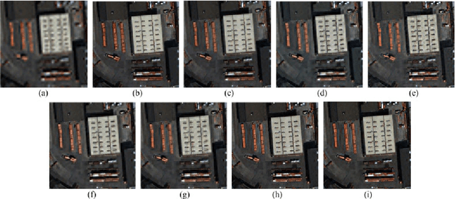 Figure 2 for A Multi-Scale and Multi-Depth Convolutional Neural Network for Remote Sensing Imagery Pan-Sharpening