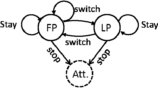 Figure 4 for Partially Observed, Multi-objective Markov Games