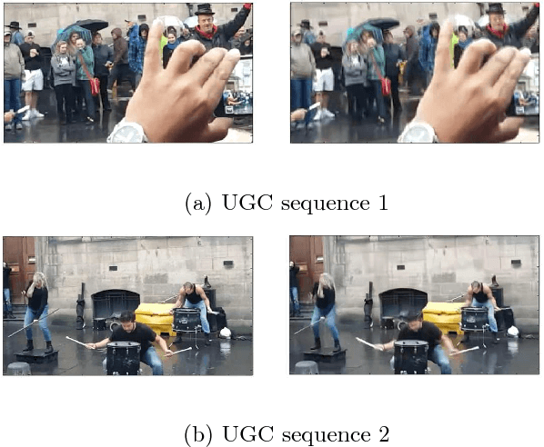 Figure 4 for Convolutional Neural Networks for Video Quality Assessment