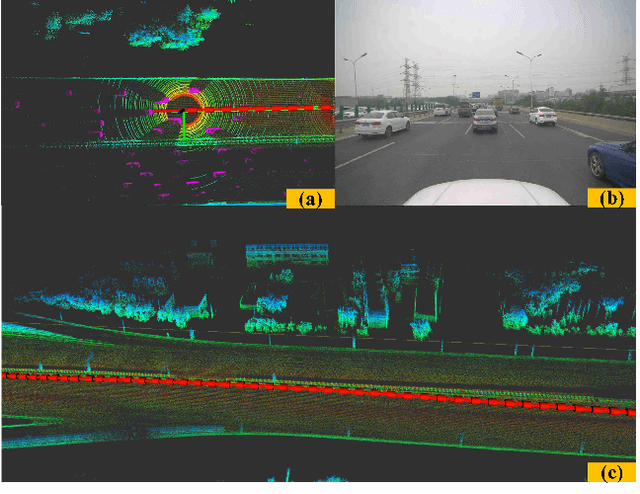 Figure 1 for A Robust Laser-Inertial Odometry and Mapping Method for Large-Scale Highway Environments