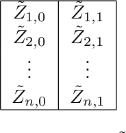 Figure 1 for PAC-Bayes, MAC-Bayes and Conditional Mutual Information: Fast rate bounds that handle general VC classes