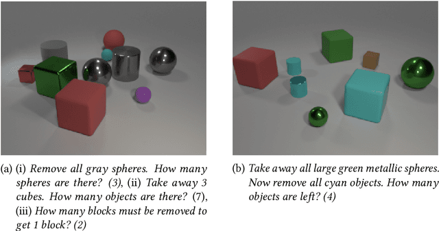 Figure 3 for CLEVR-Math: A Dataset for Compositional Language, Visual and Mathematical Reasoning